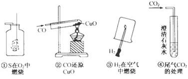 清潔工藝 和 綠色化學(xué) 是上世紀(jì)90年代以來(lái)化工技術(shù)和化學(xué)研究的熱點(diǎn)和前沿.聯(lián)合國(guó)環(huán)境規(guī)劃署界定 清潔工藝 的含義是 在科學(xué)實(shí)驗(yàn)研究.生產(chǎn)過(guò)程.產(chǎn)品和服務(wù)中都要實(shí)施可持續(xù)發(fā)展