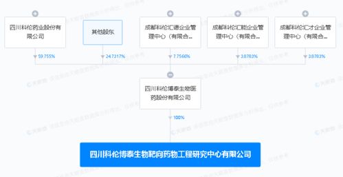 無標(biāo)題